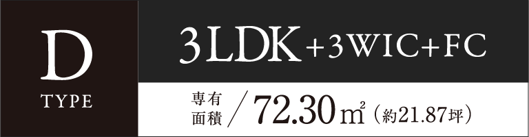 Dtype