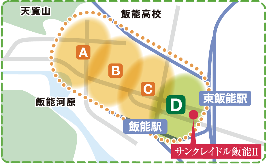 まちなかの4つのエリアマップ